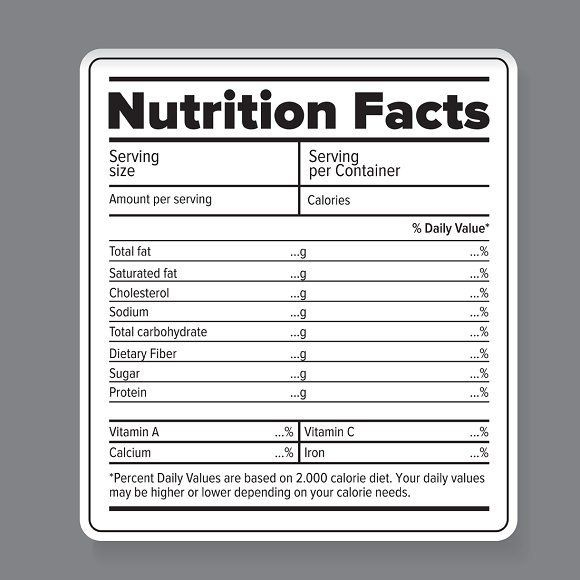 28 Blank Nutrition Label Template Word In 2020 With Images 