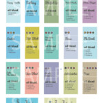 Digital Sheets Download Labels 5ml And 10ml Roller Bottles WITH