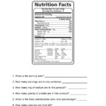 Food Label Tips Nutrition Facts Label Reading Food Labels Nutrition