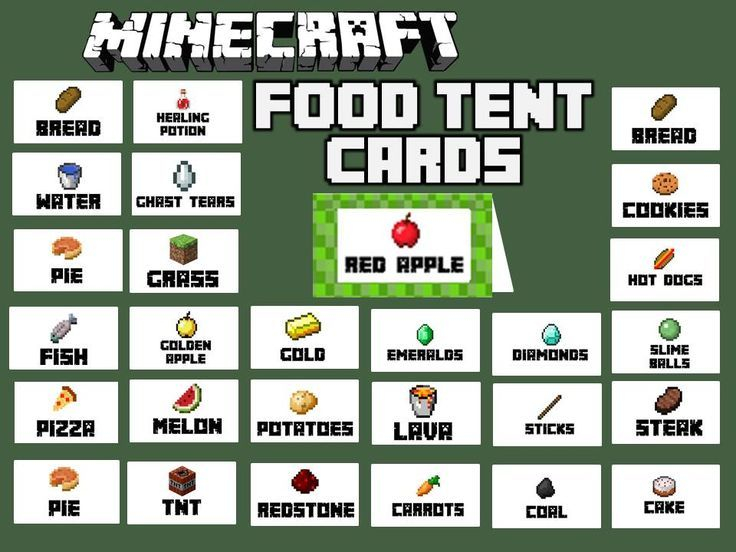 Minecraft Clipart Google Search Minecraft Food Minecraft Food 