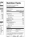 Nutrition Facts Blank Template With Nutrition Facts Label Template In